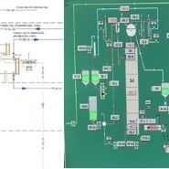 Requisitos actuales para el uso de recursos energéticos en destilerías.