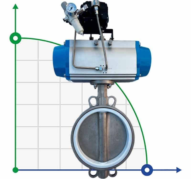 PN16 DN250 Butterfly valve, body, disc AISI 304, PTFE with double-acting pneumatic actuator, pneum.distribution.5/2, 24V coil, LS10 limit switch box фото 1 — BTS Engineering