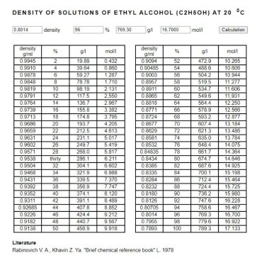 DN25 Caudalímetro rotámetro JF2421002Z acero inoxidable LZ PN16 (alcohol 40%), 0.14...1.4 m3/h, 4-20mA, Ex — BTS Engineering