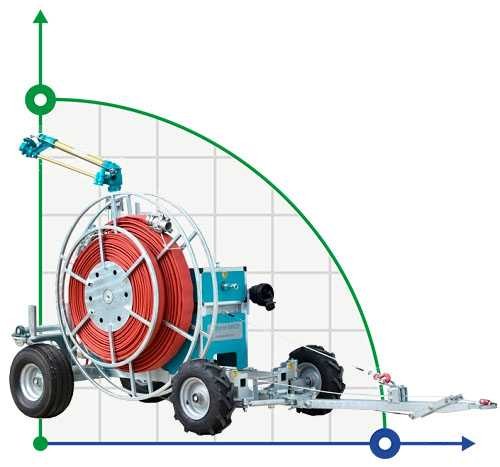 Machine d'irrigation (irrigation) Irriforce MICO TD2000 200 фото 1 — BTS Engineering