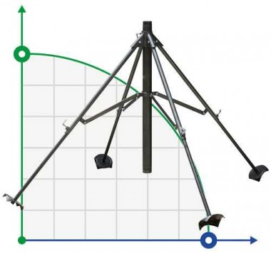 Connection Stand 4 Pod 3 inch-BSP — BTS Engineering