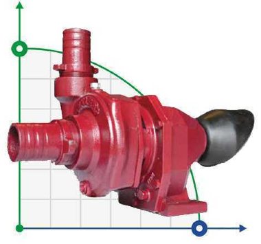 Pump driven from the PTO of the tractor MTZ-P 50/350 — BTS Engineering