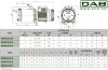 Pompa wielostopniowa pozioma DAB EUROINOX 30/30 M, 102970220H фото 4 &mdash; BTS Engineering