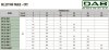 DAB CP2 32-1100/P/BQQE/0,55 IE2 насос циркуляционный, 60209867 фото 3 &mdash; BTS Engineering