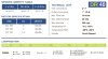 Горизонтальный центробежный насос с торцевыми уплотнениями DR 040 PP, 5,5 кВт фото 4 — BTS Engineering