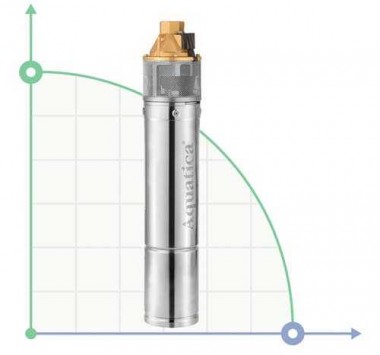 Насос вихревой скважинный1.1кВт H 100(38)м Q 45(30)л/мин Ø96мм AQUATICA (DONGYIN) (777312) — BTS Engineering