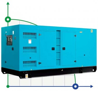 Промышленный дизельный генератор XHYC-1000GF с ATS, двигатель Cummins 1250kVA, 1000kW, 380V/50HZ закрытого типа — BTS Engineering