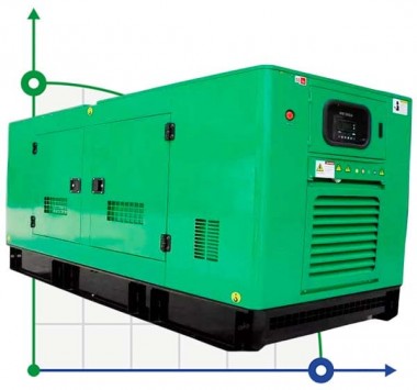 Przemysłowy generator diesla XHYW-1200GF z ATS, silnik Weichai 1500kVA, 1200kW, 380V/50HZ typ zamknięty — BTS Engineering