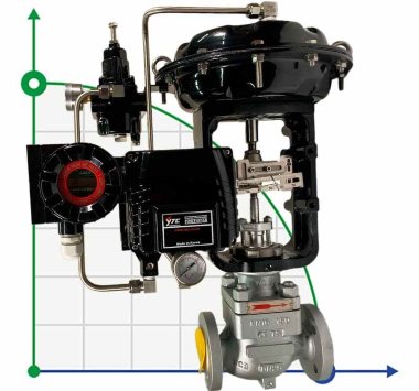 DN25 Válvula de control de accionamiento neumático 10P11Y-DNx2516Z-L122C-C (cuerpo CF8, asiento SS304) con posicionador YT-1000, entrada 4-20mA, Ex — BTS Engineering