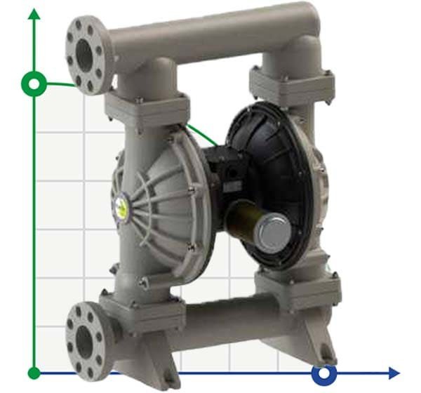 Bomba de membrana PHOENIX P1000 PP SANTOPRENE+PTFE/NBR para lejía, 1050 l/min фото 1 — BTS Engineering