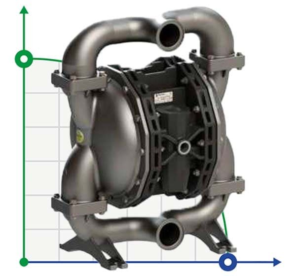 PHOENIX P700 AISI316 ATEX Pneumatische Membranpumpe фото 1 — BTS Engineering