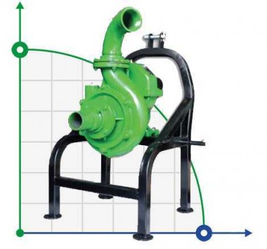 Pompa nawadniająca z WOM ciągnika MTZ-P 90/450 — BTS Engineering