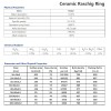 Керамические кольца Рашига, 40х40х4,5 mm, Ceramic Raschig Ring фото 4 — BTS Engineering