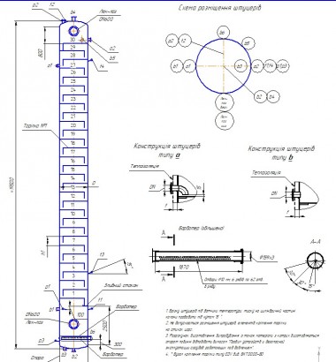 Колона регенераційна (спиртова) 1200 — BTS Engineering