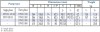 Центробежный насос EBARA DWO/I 150, 380V с открытым рабочим колесом фото 4 — BTS Engineering