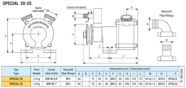Liquid ring pump for emptying bilges LIVERANI SPECIAL 25, 60 l/min, bronze, without motor — BTS Engineering