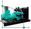 Generador diesel industrial XHYS-250GF con ATS, motor Kaipu 250kVA, 250kW, 380V/50HZ tipo abierto фото 1 — BTS Engineering