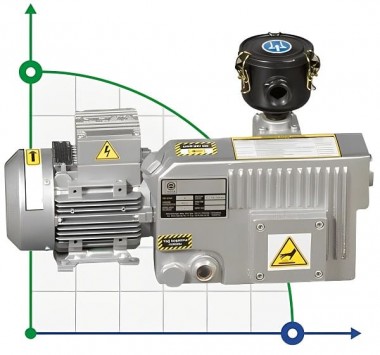Вакуумный насос Zinisan ZYVP-016-M/0,37 масляный одноступенчатый — BTS Engineering