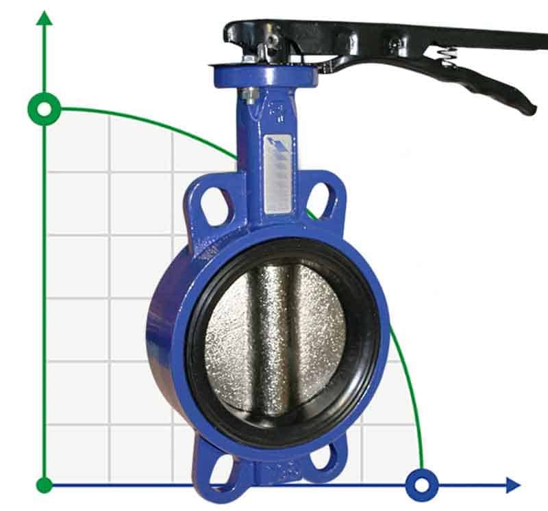 PN16 DN100 Butterfly valve, cast iron body and disc, Seat EPDM фото 1 — BTS Engineering