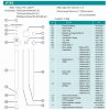 1200 мм, PTFE, HP насосна частина (труба) до насоса для бочок фото 2 — BTS Engineering