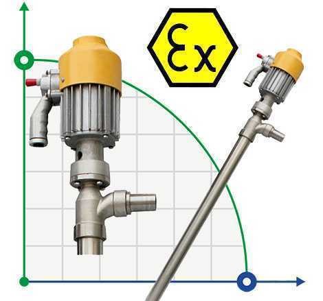 Bomba para barril BTS-HD-EX2-V+SS316L-1000mm фото 1 — BTS Engineering