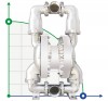 RUBY FDA 080S-W-EST-T pneumatic diaphragm pump фото 1 — BTS Engineering
