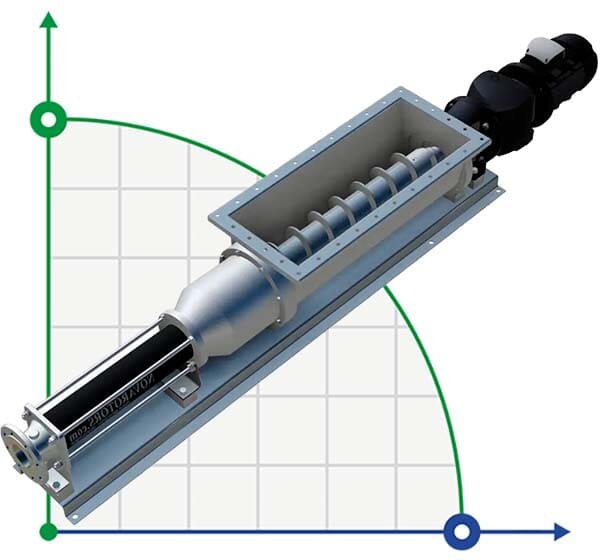 Bomba de tornillo Nova Rotors JHS-T, D020, 1L1, 4,9m3/h, 60m, 1400rpm фото 1 &mdash; BTS Engineering
