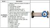 DN25 Rotámetro de acero inoxidable KLZDN25-PN16 para una mezcla de petróleo crudo y disolvente de 0,8kg/l, 20mPa·s, 60°C, 3000l/h, 4-20 mA, H=500 mm фото 2 &mdash; BTS Engineering