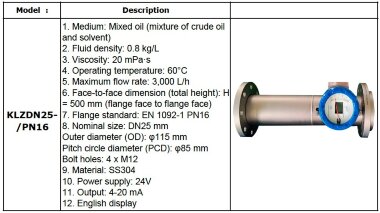 DN25 Rotamétrique en acier inoxydable KLZDN25-PN16 pour un mélange de pétrole brut et de solvant 0,8 kg/l, 20mPa·s, 60°C, 3 000 l/h, 4-20 mA, H = 500 mm &mdash; BTS Engineering