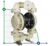 Przeciwwybuchowa pompa membranowa DP 15 PP/E - PB/E фото 1 — BTS Engineering