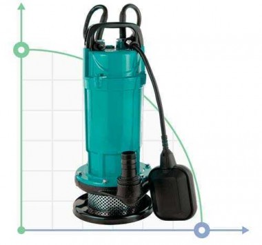 0.75kVt pompa drenażowa Qmax Hmax 35m 80l / min — BTS Engineering