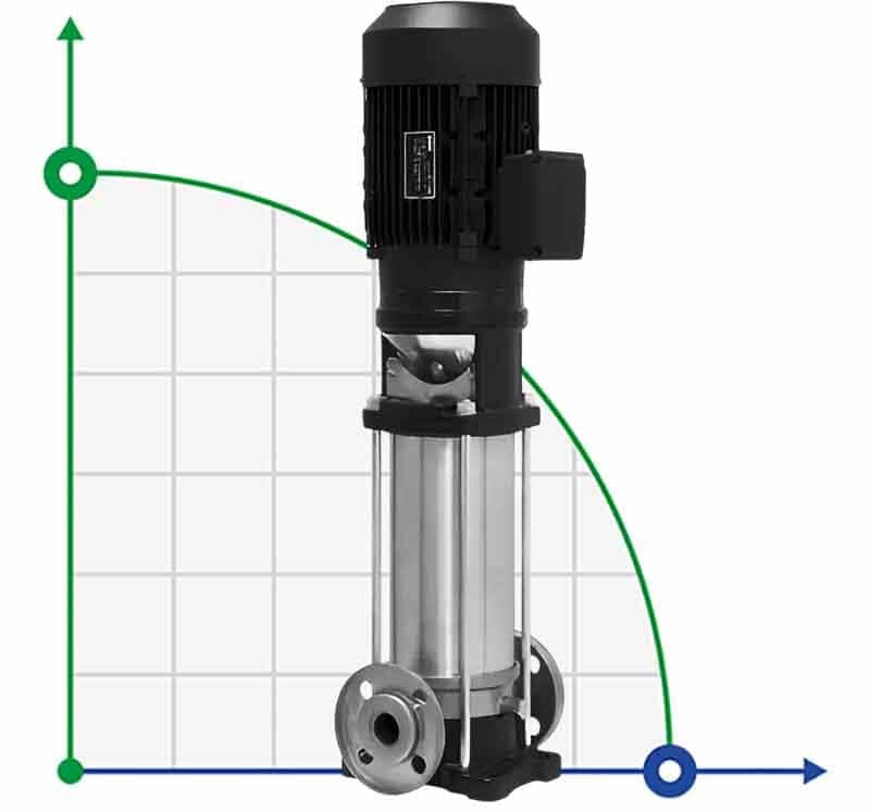 Multistage stainless steel pump EVXE 3/21, 2.2 kW, 4.5 m3/h, 155m, 380V/T, AISI 304 (EBARA EVM) фото 1 — BTS Engineering