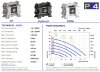 Пневматичний мембранний насос PHOENIX P04 PVDF+CF NBR+PTFE, 4 л/хв фото 3 — BTS Engineering