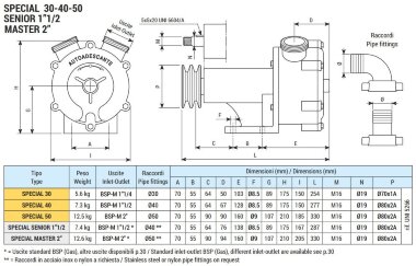 Liquid ring vortex pump for marine sector LIVERANI SPECIAL 30, 75 l/min, bronze, without motor — BTS Engineering