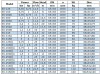 BGWB 65-160(I) (25/8), 1,1kW, 1450, Ex Kreiselpumpe horizontal фото 3 — BTS Engineering
