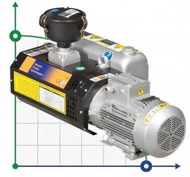 Pompa próżniowa Zinisan ZYVP-025-M/0,75 olejowa jednostopniowa — BTS Engineering