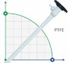 1500 mm, PTFE, partie pompe HP (tuyau) vers la pompe baril фото 1 — BTS Engineering
