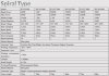Spiral-type RX-SV8000 8 kW vertical wind generator фото 5 — BTS Engineering