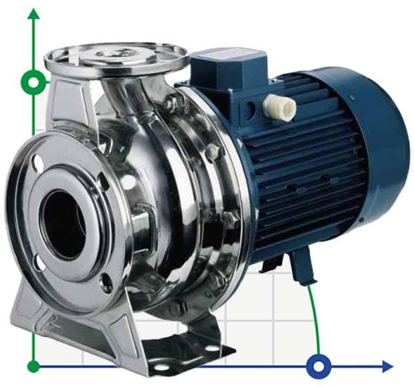 Pompe Ebara 3M 40-200/7,5, 380V фото 1 — BTS Engineering