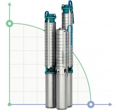 ECV 8-40-150 Edelstahl.Tiefpumpe für Bohrloch — BTS Engineering