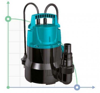 Bomba desagüe jardín 0,4kW Hmax 5,5m Qmax 150l/min LEO (773242) — BTS Engineering