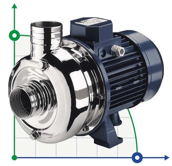 Центробежный насос EBARA DWO/I 300, 380V с открытым рабочим колесом фото 1 — BTS Engineering