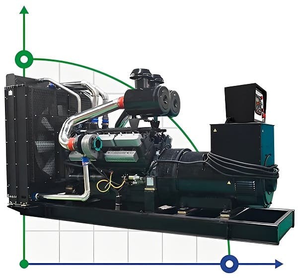 Industrial diesel generator XHYS-400GF with ATS, engine Kaipu 450kVA, 400kW, 380V/50HZ open type фото 1 — BTS Engineering