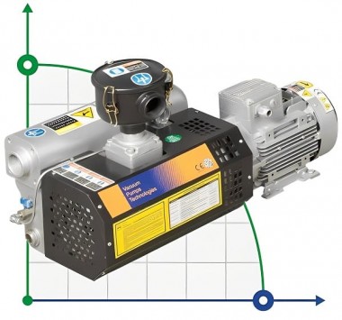 Вакуумный насос Zinisan ZYVP-040-M/1,1 масляный одноступенчатый — BTS Engineering