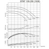 BTKF 100-250 Einstufige konsolen Pumpe , ohne Motor (1500) фото 4 — BTS Engineering