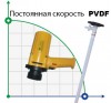 Pompa beczkowa BTS-SB-1100W+PVDF-700mm (ze stałą prędkością) фото 1 — BTS Engineering