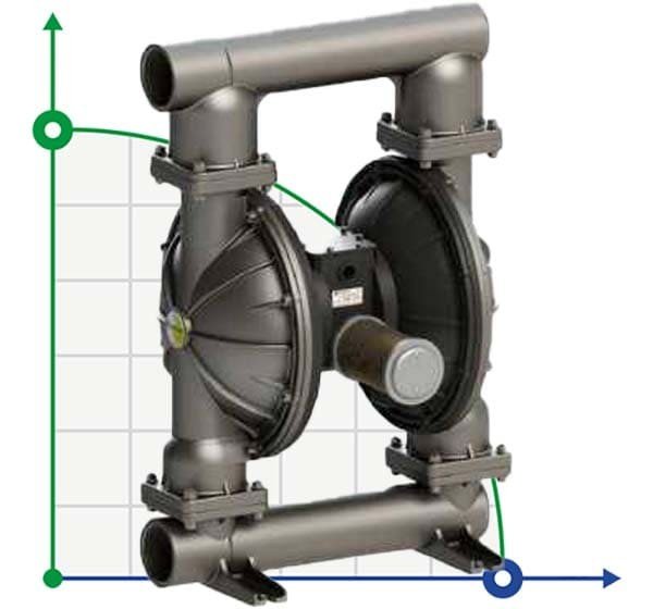 Мембранный насос для щелочи PHOENIX P1000 AISI316 SANTOPRENE+PTFE, 1050 л/мин фото 1 — BTS Engineering