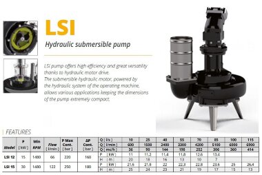Veneroni LSI 12, 15 kW,306 m3/h погружной насос с гидроприводом — BTS Engineering