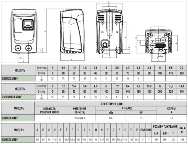 Estación de bombeo automática DAB ESYBOX MINI 3, 60212597 &mdash; BTS Engineering
