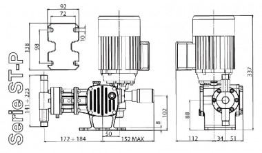 Pompe doseuse à piston ST-P BA 23/13,5 400/3/50 0,18 — BTS Engineering